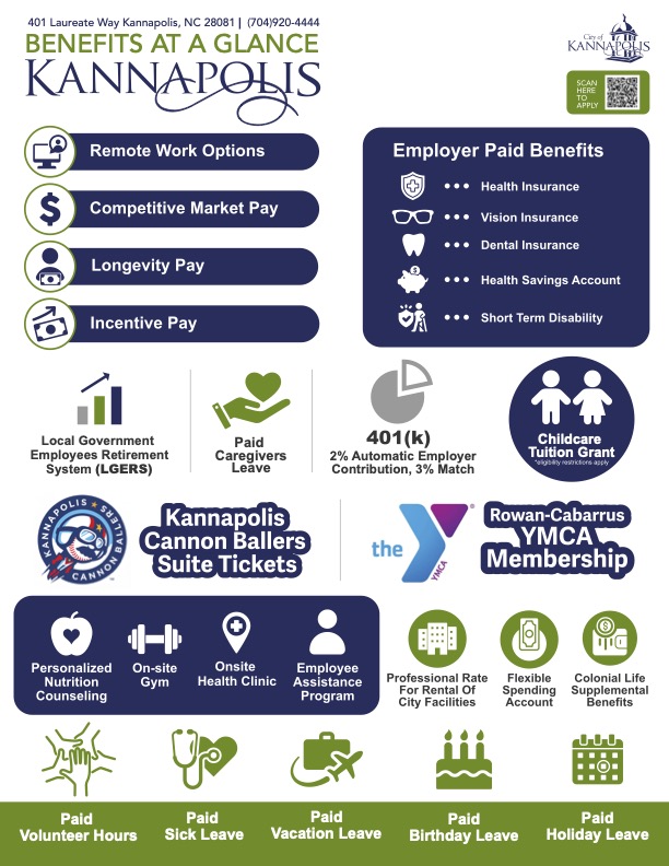 Kannapolis Benefits at a Glance Kannapolis Benefits at a Glance